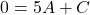 0 = 5 A + C