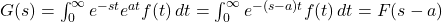 G(s) = \int_0^\infty e^{-s t} e^{a t} f(t) \, dt = \int_0^\infty e^{-(s - a) t} f(t) \, dt = F(s - a)