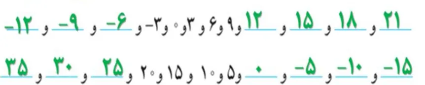 سوال 3 کاردرکلاس صفحه 25 ریاضی هفتم