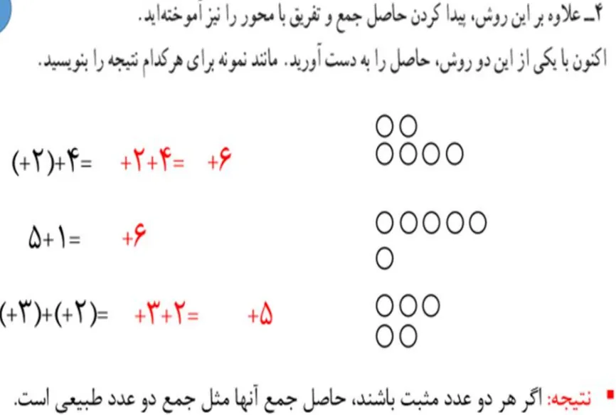 سوال 4 فعالیت صفحه 17 ریاضی هفتم