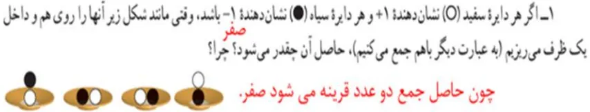 سوال 1 فعالیت صفحه 17 ریاضی هفتم