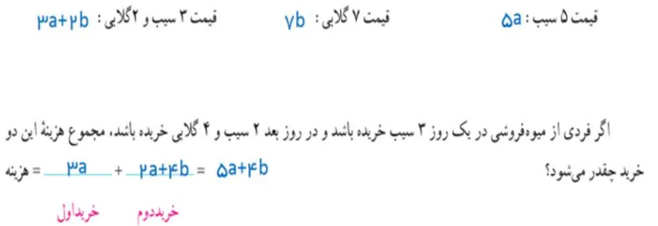 سوال 1 فعالیت صفحه 32 ریاضی هفتم