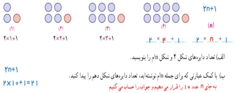 سوال 1 فعالیت صفحه 34 ریاضی هفتم