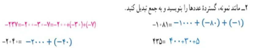 سوال 2 تمرین صفحه 16 ریاضی هفتم