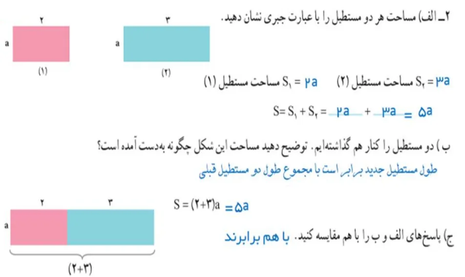 سوال 2 فعالیت صفحه 32 ریاضی هفتم