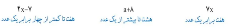 سوال 3 تمرین صفحه 33 ریاضی هفتم