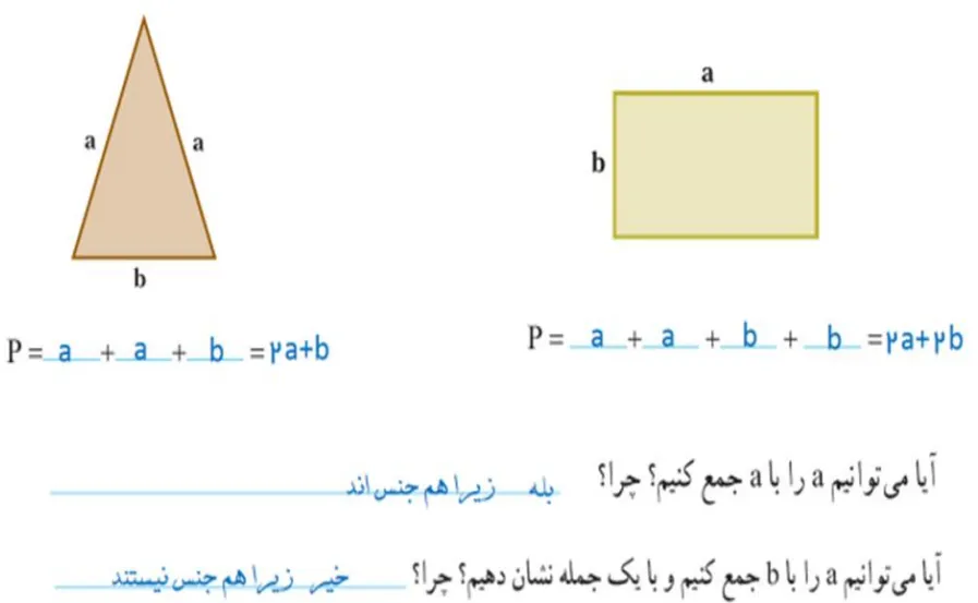سوال 3 فعالیت صفحه 31 ریاضی هفتم