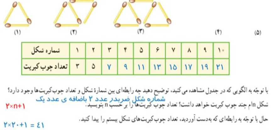 سوال 3 فعالیت صفحه 28 ریاضی هفتم