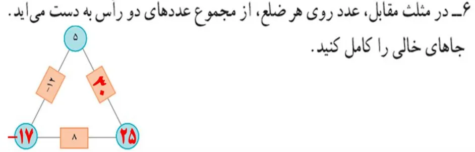 سوال 6 تمرین صفحه 19 ریاضی هفتم