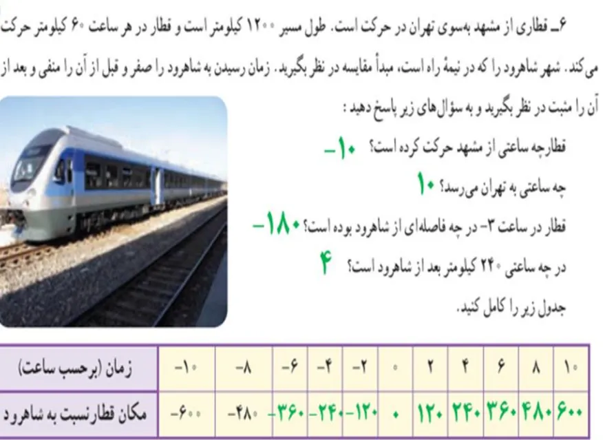 سوال 6 تمرین صفحه 25 ریاضی هفتم