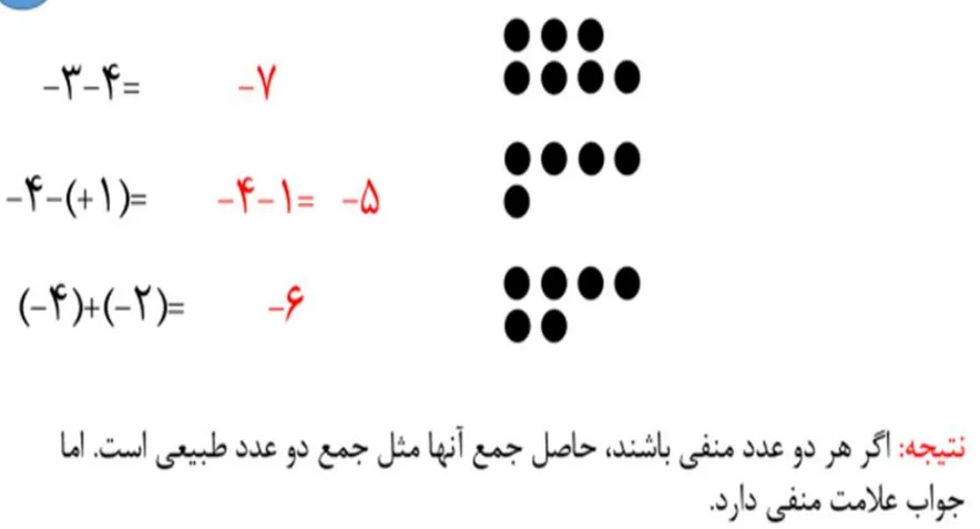 سوال چهار فعالیت صفحه 17 ریاضی هفتم