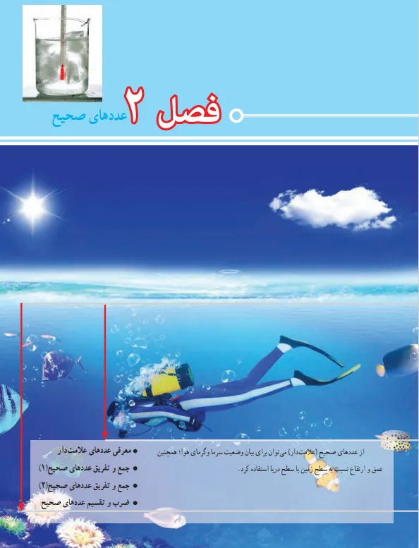 فصل دوم ریاضی هفتم