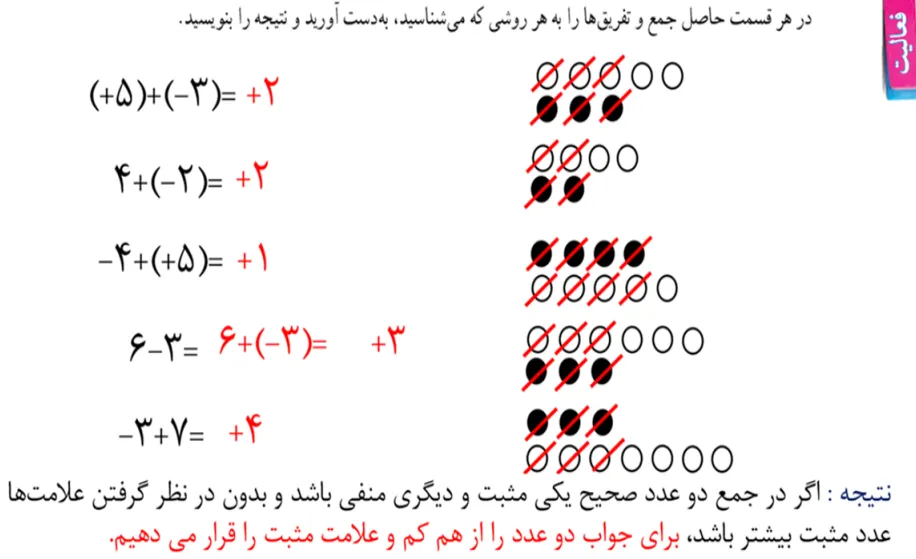 فعالیت صفحه 18 ریاضی هفتم