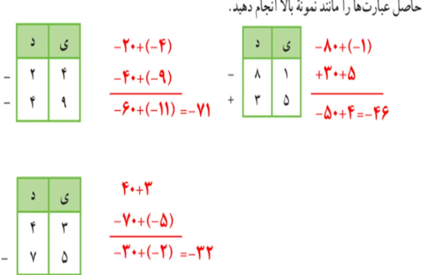 کاردرکلاس صفحه 20 ریاضی هفتم