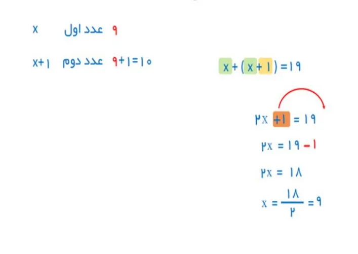سوال 9 تمرین صفحه 39 ریاضی هفتم