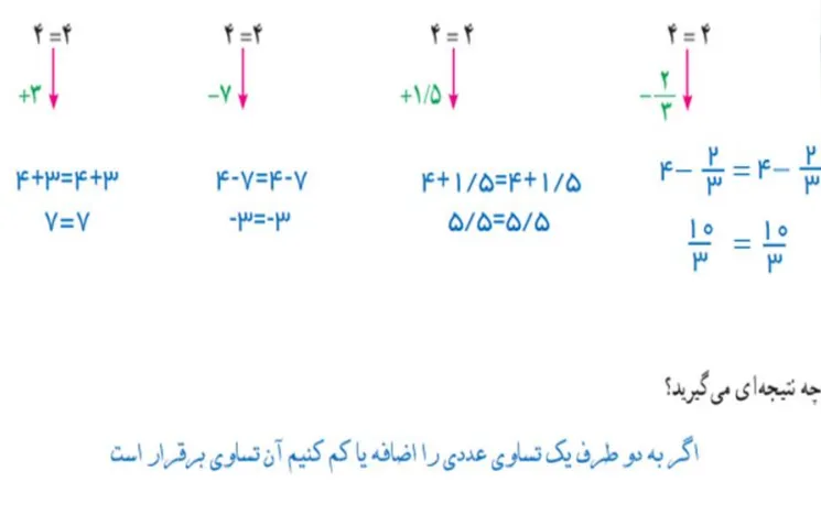 سوال 1 فعالیت صفحه 38 ریاضی هفتم