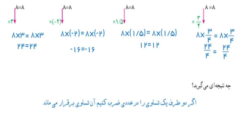 سوال 2 فعالیت صفحه 38 ریاضی هفتم