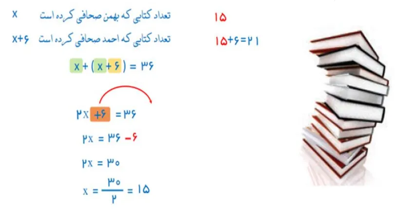 سوال 7 تمرین صفحه 39 ریاضی هفتم