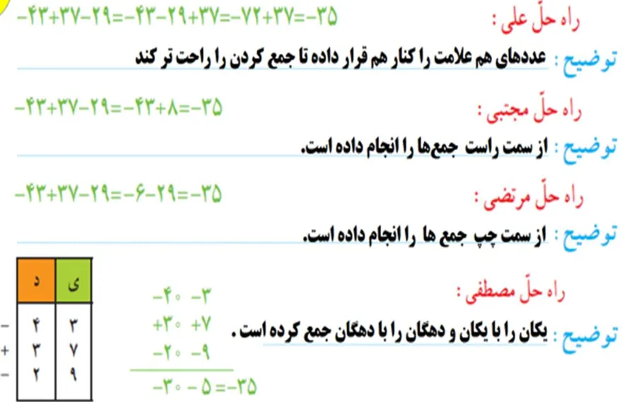 سوال 5 فعالیت صفحه سه ریاضی هشتم