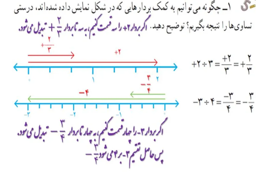 سوال 1 فعالیت صفحه 9 ریاضی هشتم