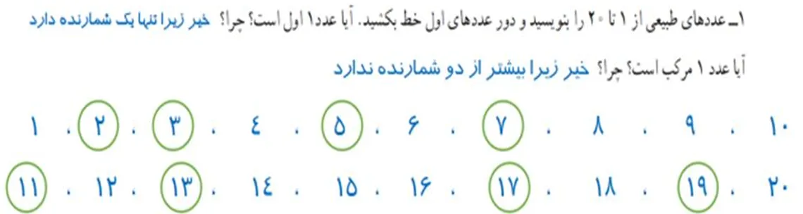 سوال 1 فعالیت صفحه بیست و یک ریاضی هشتم