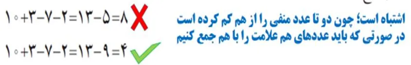 سوال 2 کاردرکلاس صفحه 3 ریاضی هشتم