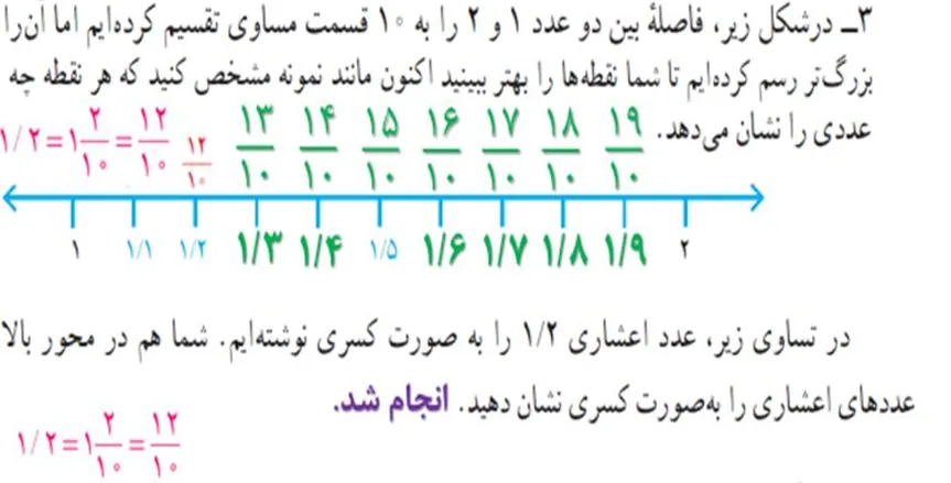 سوال سه فعالیت صفحه هشت ریاضی هشتم