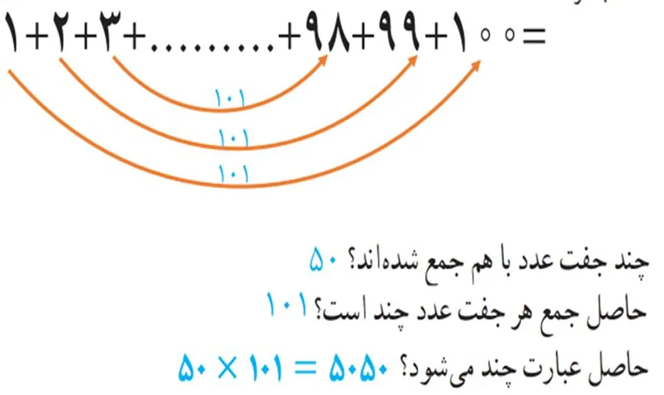 سوال چهار صفحه چهار ریاضی هشتم
