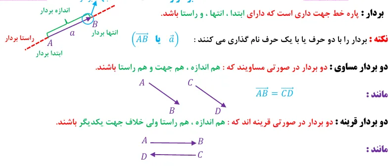 تعریف بردار و انواع آن