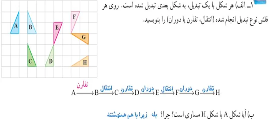 سوال 1 فعالیت صفحه 51 ریاضی هفتم