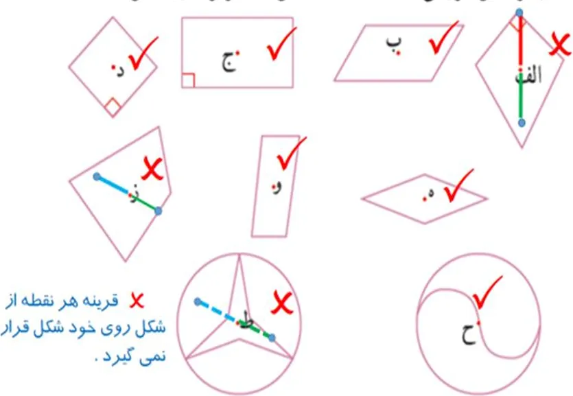تمرین صفحه 33 ریاضی هشتم
