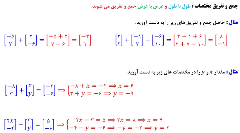 جمع و تفریق مختصات و بدست آوردن مجهولات در مختصات‌ها