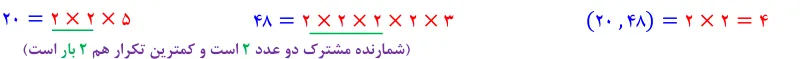 روش دوم محاسبه ب م م