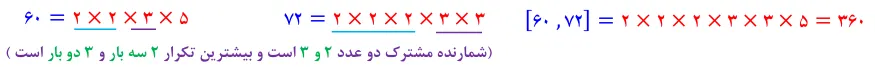 روش دوم محاسبه ک م م