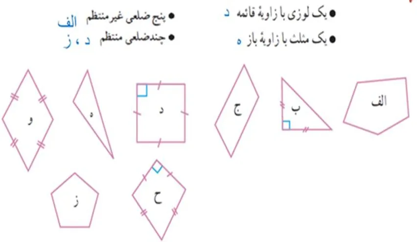 سوال 1 کاردرکلاس صفحه 30 ریاضی هشتم