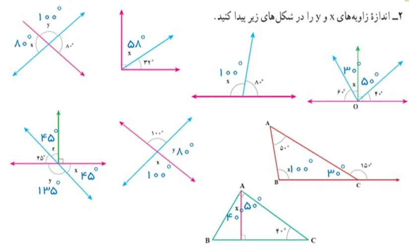 سوال 2 تمرین صفحه 47 ریاضی هفتم