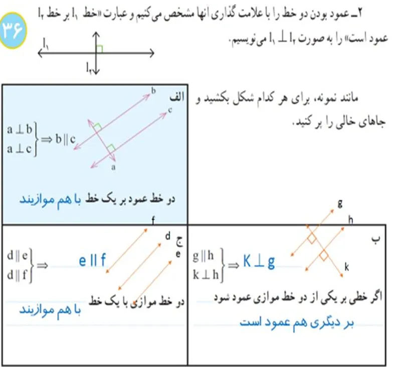 سوال 2 فعالیت صفحه 36 ریاضی هشتم