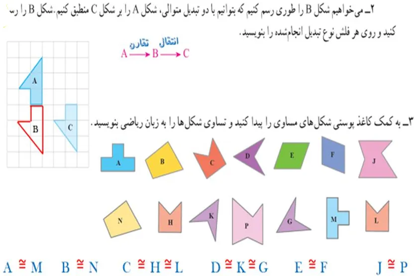 سوال 2 و سوال 3 تمرین صفحه 53 ریاضی هفتم