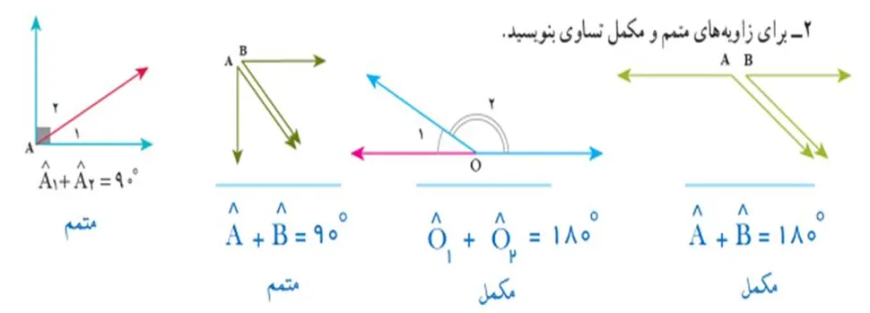 سوال 2 کاردرکلاس صفحه 45 ریاضی هفتم