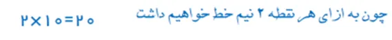 سوال 3 تمارین صفحه 44 ریاضی هفتم
