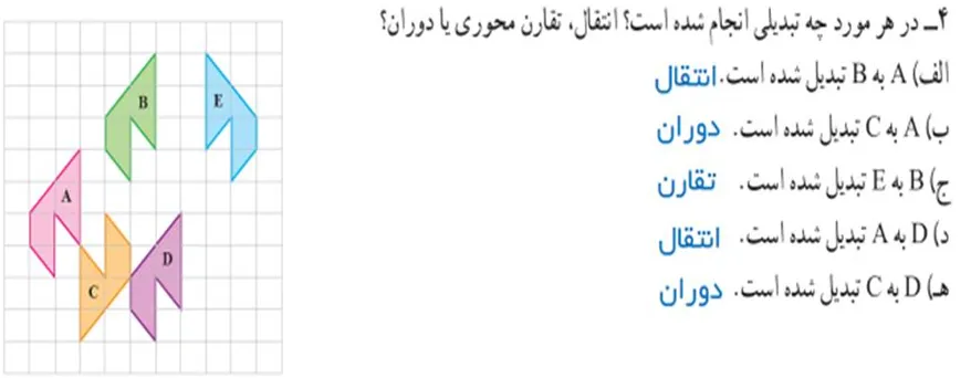 سوال 4 تمرین صفحه 50 ریاضی هفتم