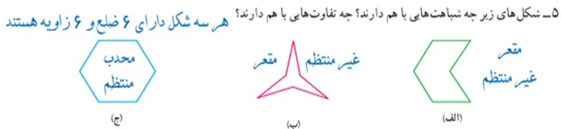 سوال 5 تمرین صفحه 47 ریاضی هفتم