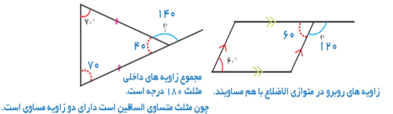 سوال سه کاردرکلاس صفحه چهل و شش ریاضی هشتم