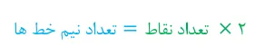 فرمول محاسبه تعداد نیم خط ها در صورتی که نقاط روی یک خط باشند