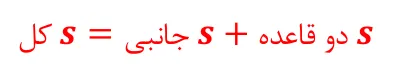 فرمول مساحت کل منشور