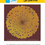 فصل دوم ریاضی سال هشتم