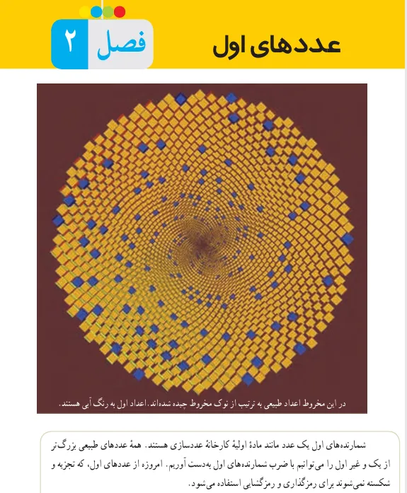 فصل دوم ریاضی سال هشتم
