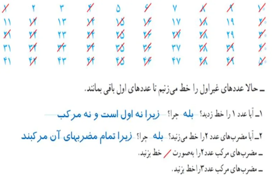 فعالیت صفحه بیست و چهار ریاضی هشتم