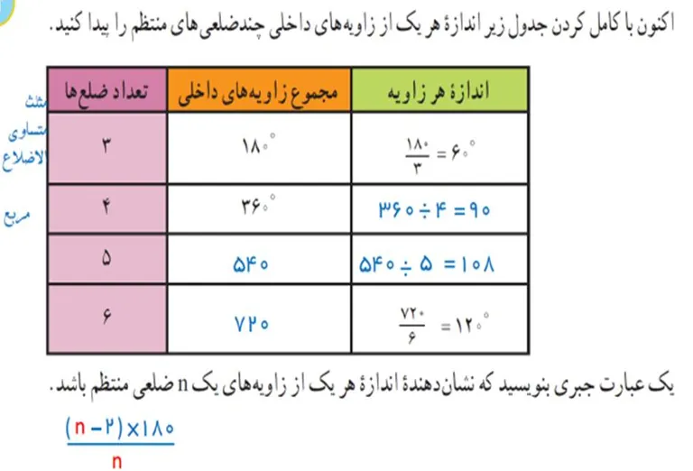 فعالیت صفحه چهل و سه ریاضی هشتم