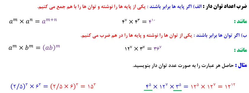 مفهوم و مثال برای ضرب اعداد توان دار